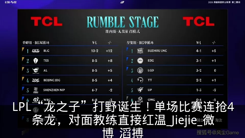 LPL“龙之子”打野诞生！单场比赛连抢4条龙，对面教练直接红温_Jiejie_微博_滔搏